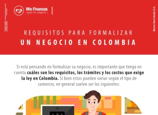 5 beneficios de formalizar un negocio o emprendimiento Infografía sobre los requisitos para formalizar un negocio