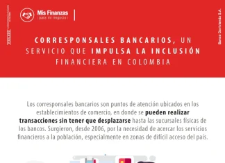 ABC de los corresponsales bancarios: una alternativa para impulsar su negocio Corresponsal bancario